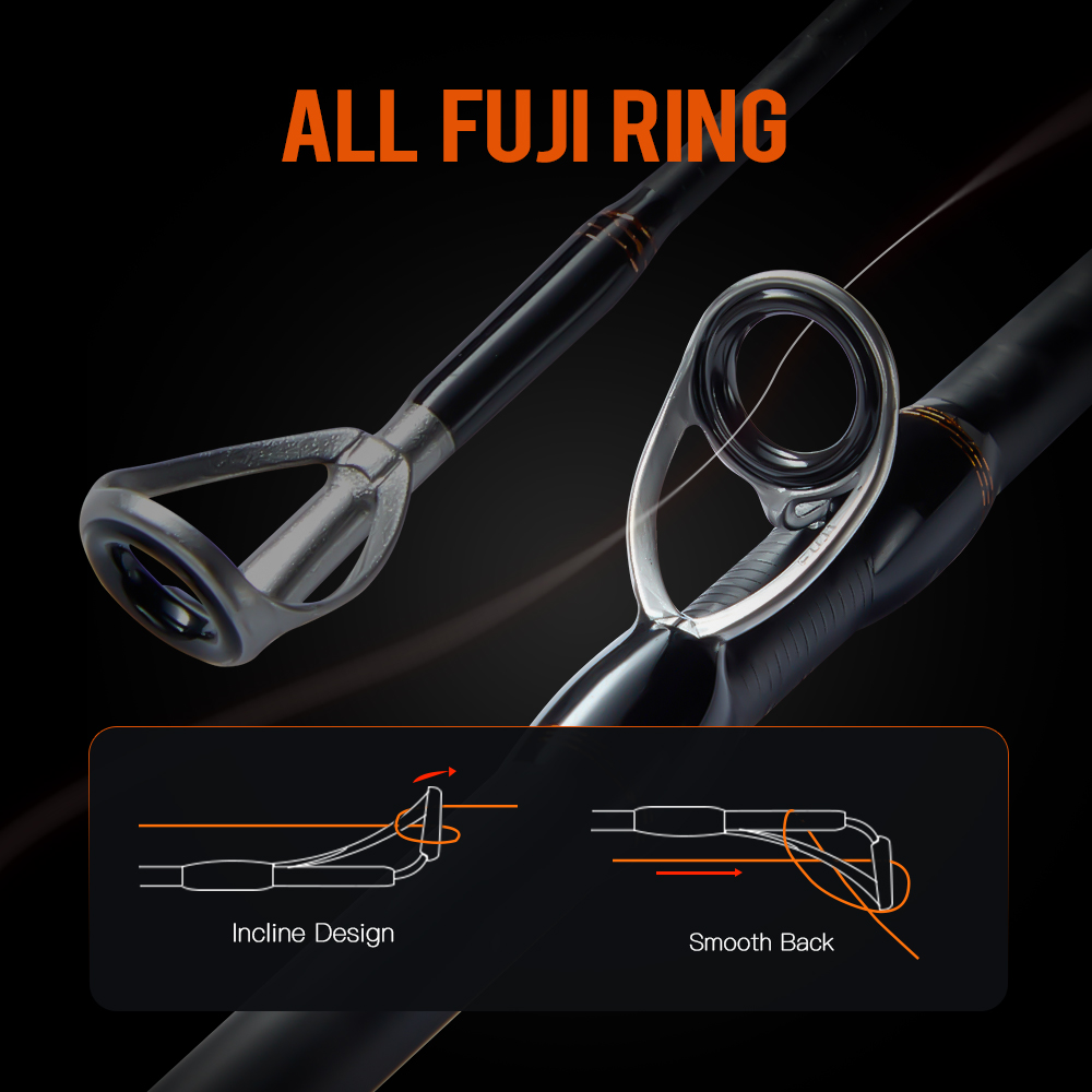 SOLOKING FLUXUS Utralight Long - đánh giá và giá Fishing Equipment Guide