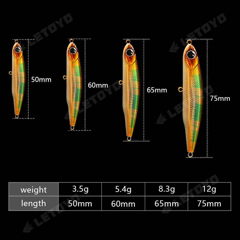 PERO 50mm/3.5g 60mm/5.4g 65mm/ - đánh giá và giá Fishing Equipment Parts