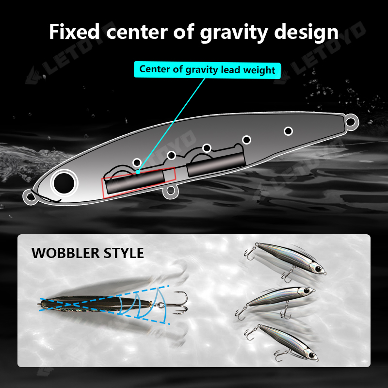 PERO 50mm/3.5g 60mm/5.4g 65mm/ - đánh giá và giá Fishing Equipment Parts