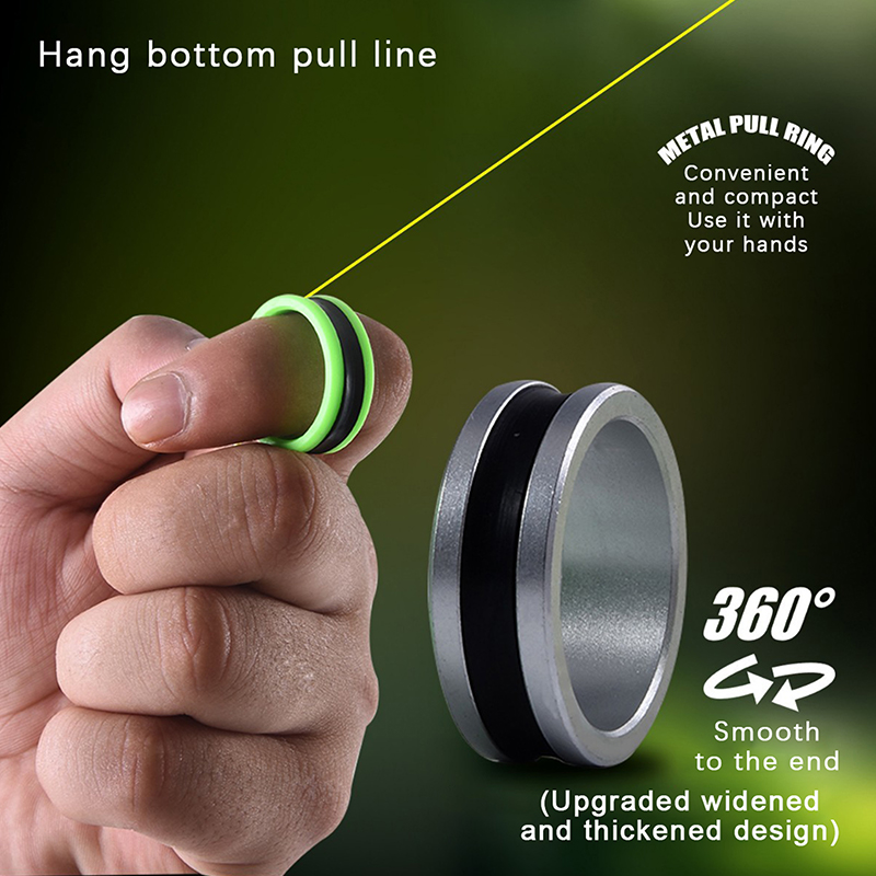 1/2Pcs Fishing Line Puller Ant - đánh giá và giá Fishing Equipment Guide