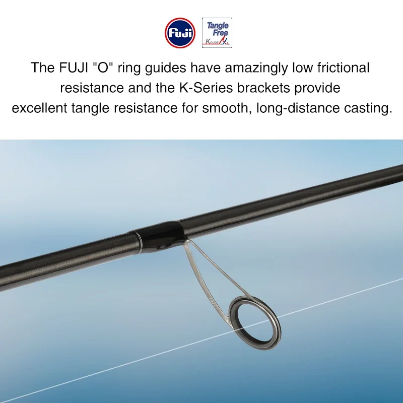 TSURINOYA Versatile Fishing Ro - đánh giá và giá Fishing Equipment Guide